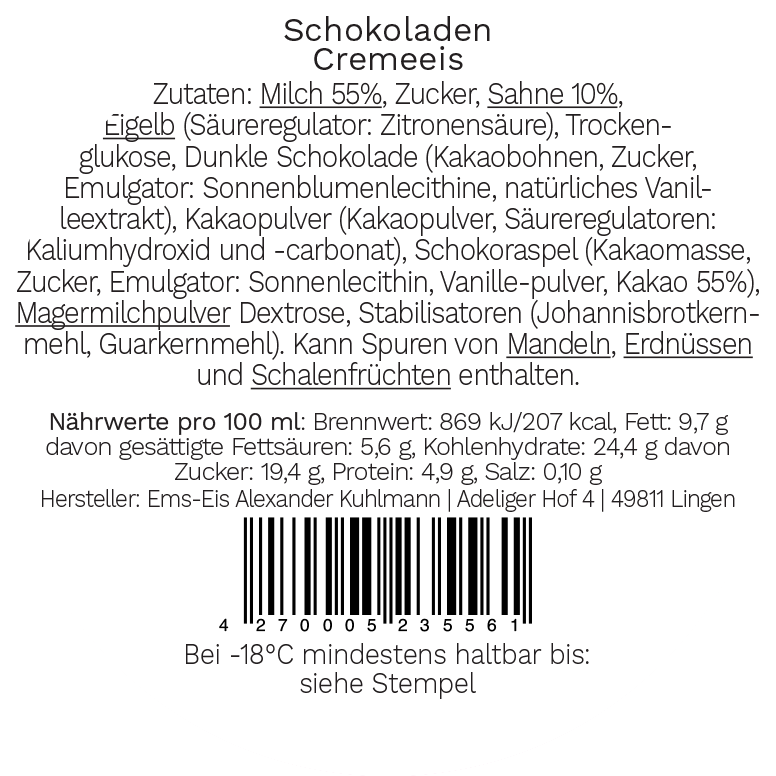 Schokosplit
